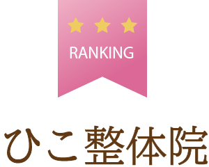 RANKING
